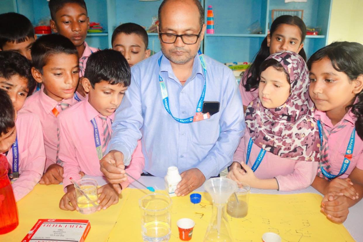 Upper Primary (Grades 4–6)